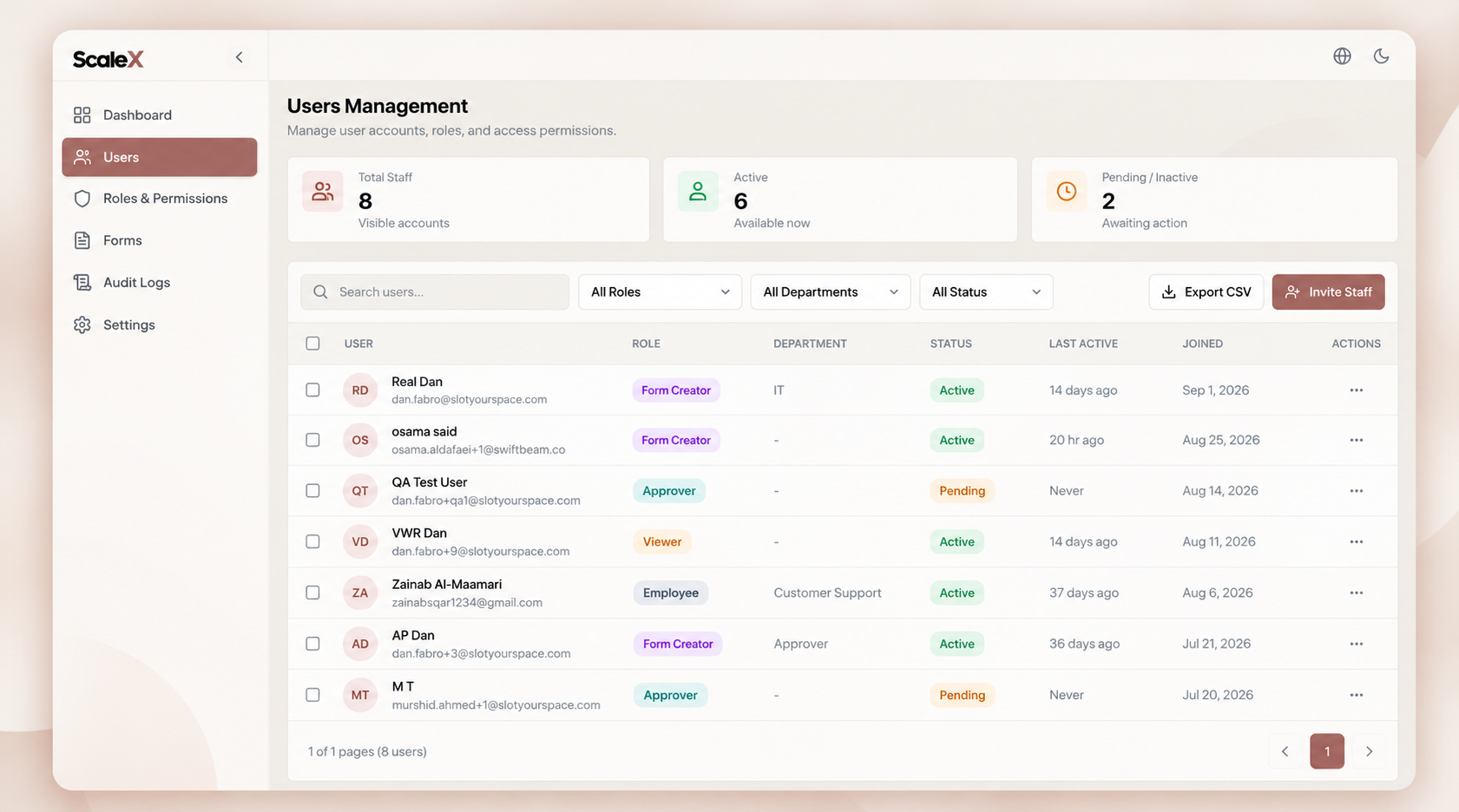 ScaleX Users interface
